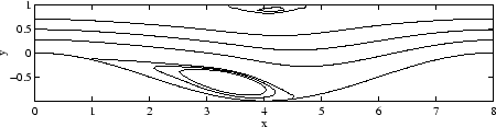 \begin{figure}\centerline{\psfig{file=long001c.r300.s03.t25.psi.eps,width=4.in}}\end{figure}